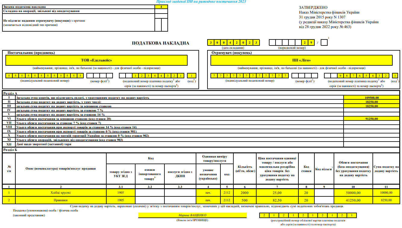 Зведена податкова накладна 